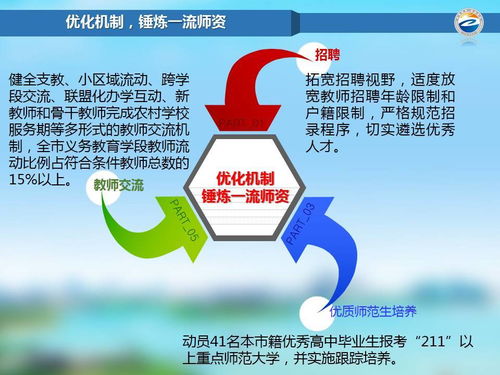 喜迎十九大 一圖讀懂砥礪奮進(jìn)這五年張家港教育發(fā)展成績(jī)單——自然科學(xué)研究和試驗(yàn)發(fā)展篇